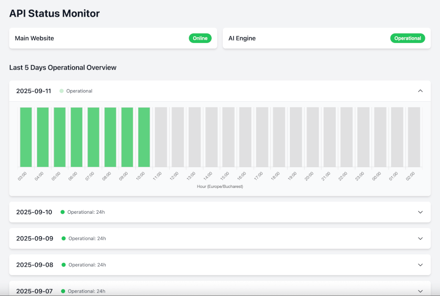 the new page for the API status